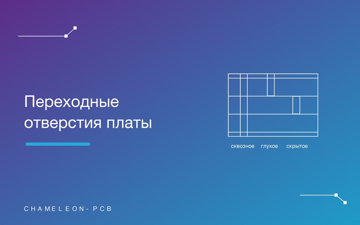 Переходные отверстия: сквозные, глухие, скрытые и via-in-pad