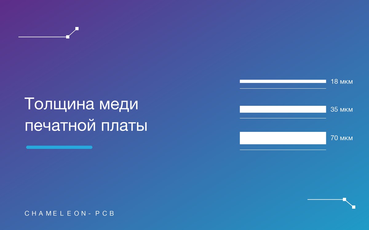Толщина меди печатной платы: 18, 35 или 70 мкм — что выбрать